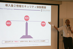内部統治・内部統制について解説する新谷ESSM