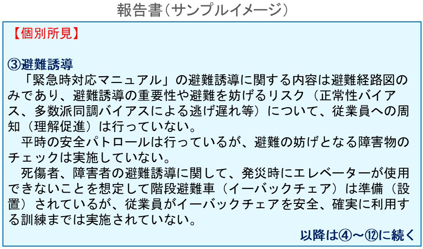 図：報告書（サンプルイメージ）