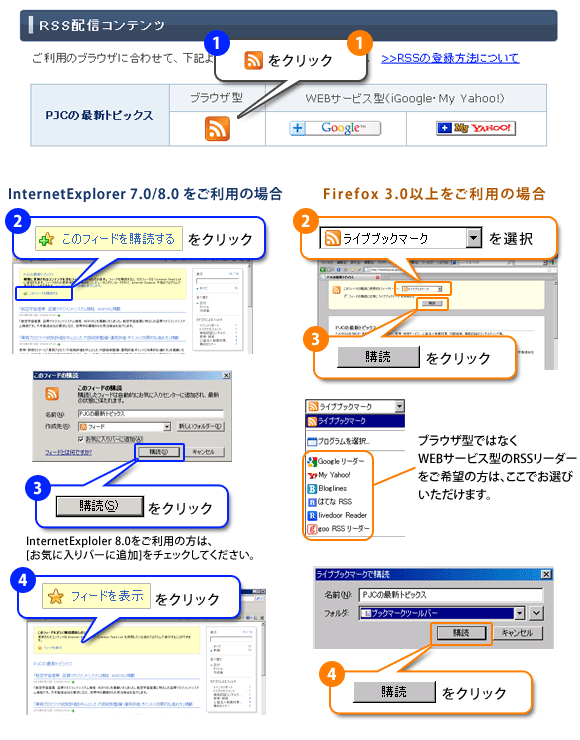 ブラウザ型RSSリーダーで登録