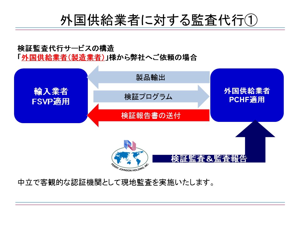 外国供給業者に対する監査代行（1）