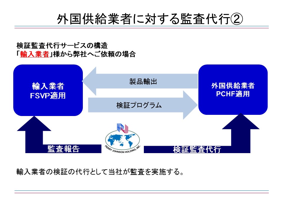 外国供給業者に対する監査代行（2）