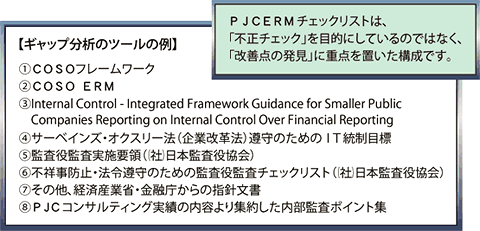 PJCERMプログラムに使用するツール